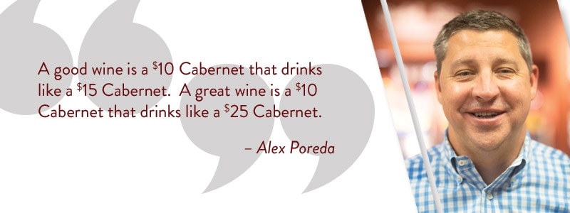 A good wine is a $10 Cabernet that drinks like a $15 Cabernet. A great wine is a $10 Cabernet that drinks like a $25 Cabernet. - Alex Poreda